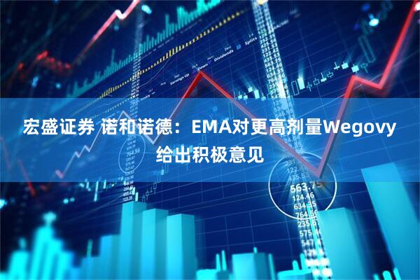 宏盛证券 诺和诺德：EMA对更高剂量Wegovy给出积极意见